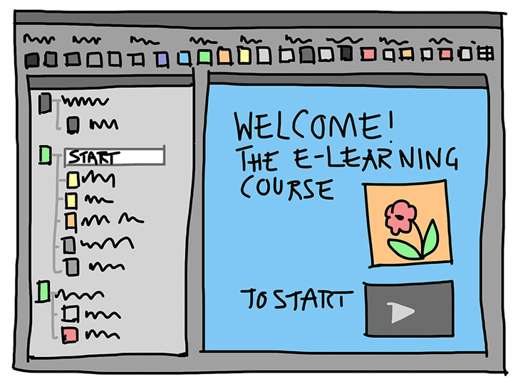LMS earning course - visual explanation
