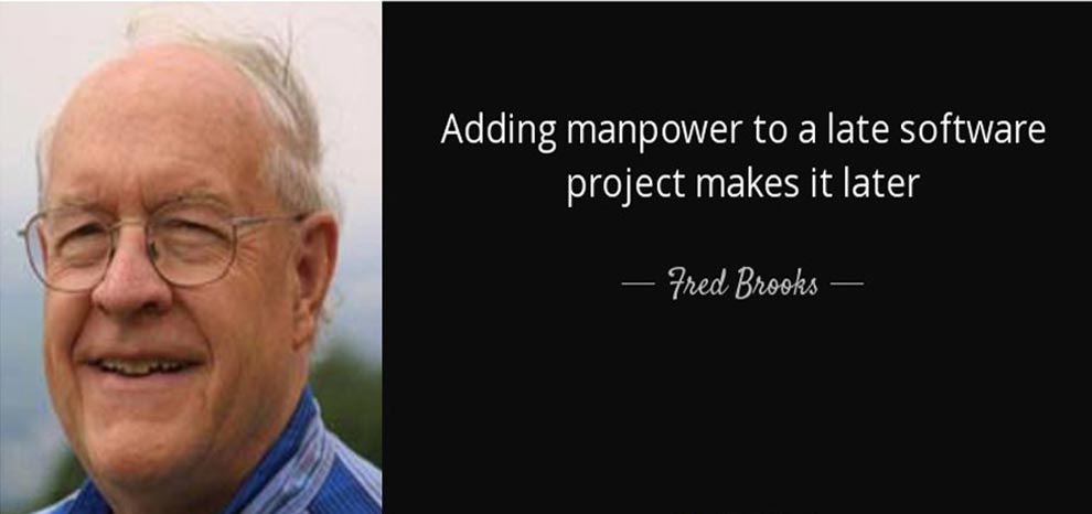 Fred Brooks qoute