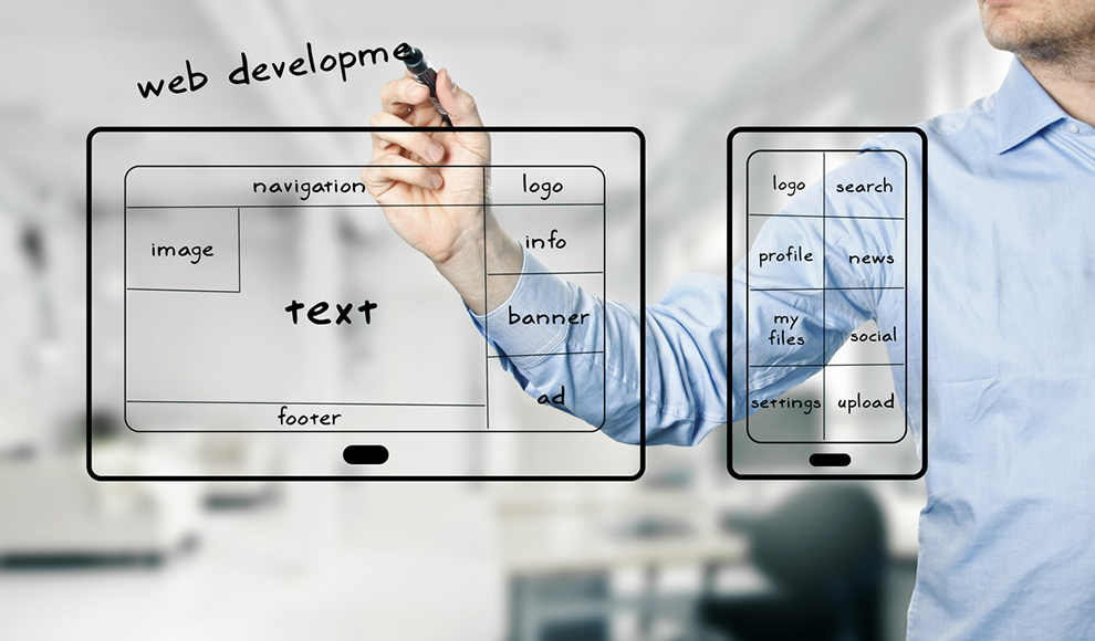 web development visual explanation