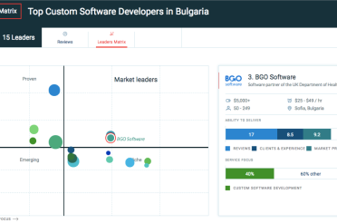 Matrix chart showing top software companies in Bulgaria, including BGO Software.