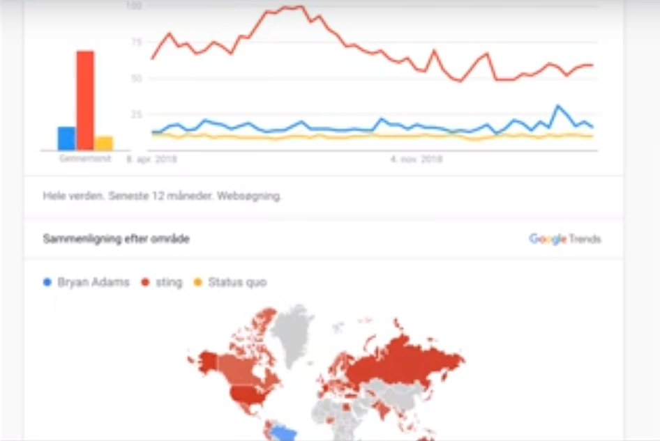 VIP Booking a fully redesigned website for one of the most popular