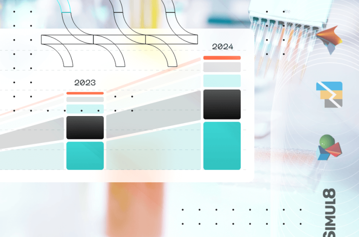 Chart displaying data for 2023 and 2024 in a laboratory setting.